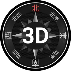 3Dコンパス